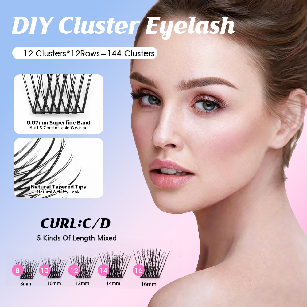 144 pcs DIY Cluster Segmented  - Eyelash Extension Review review and price