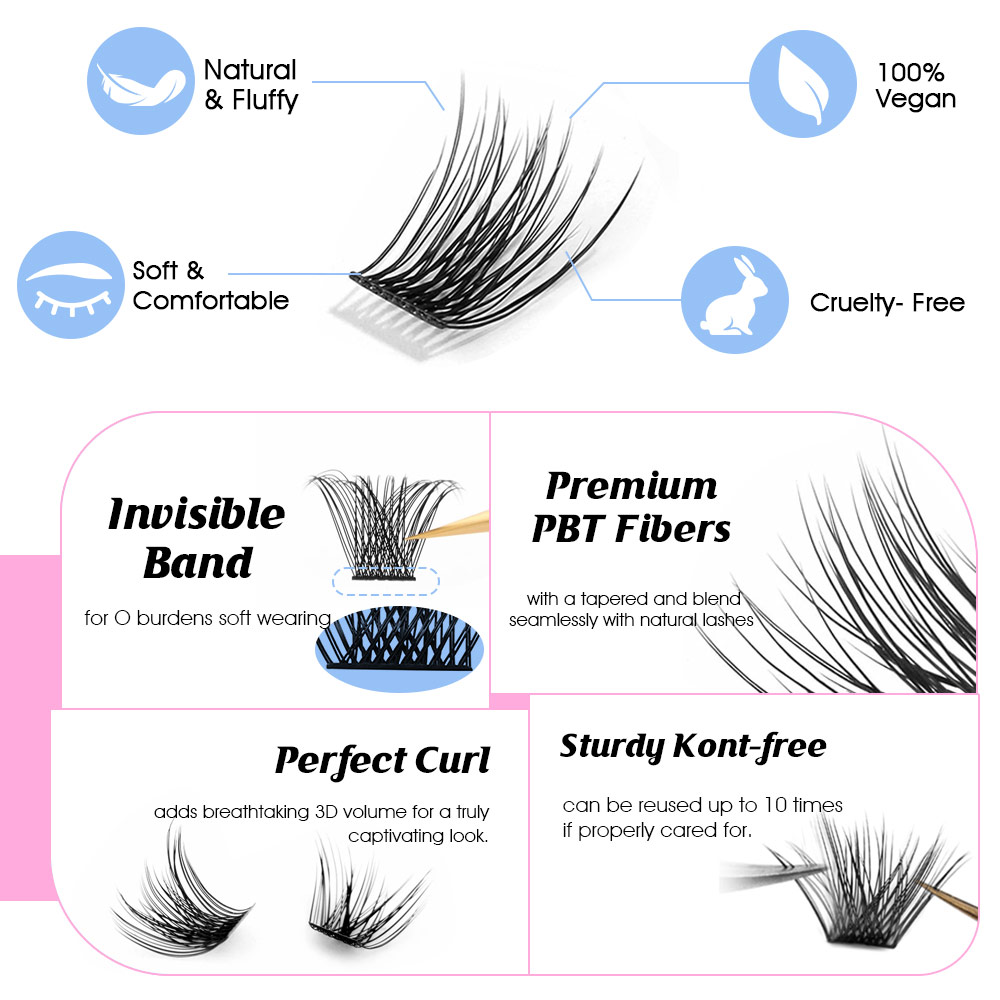 144 pcs DIY Cluster Segmented  - Eyelash Extension Review review and price