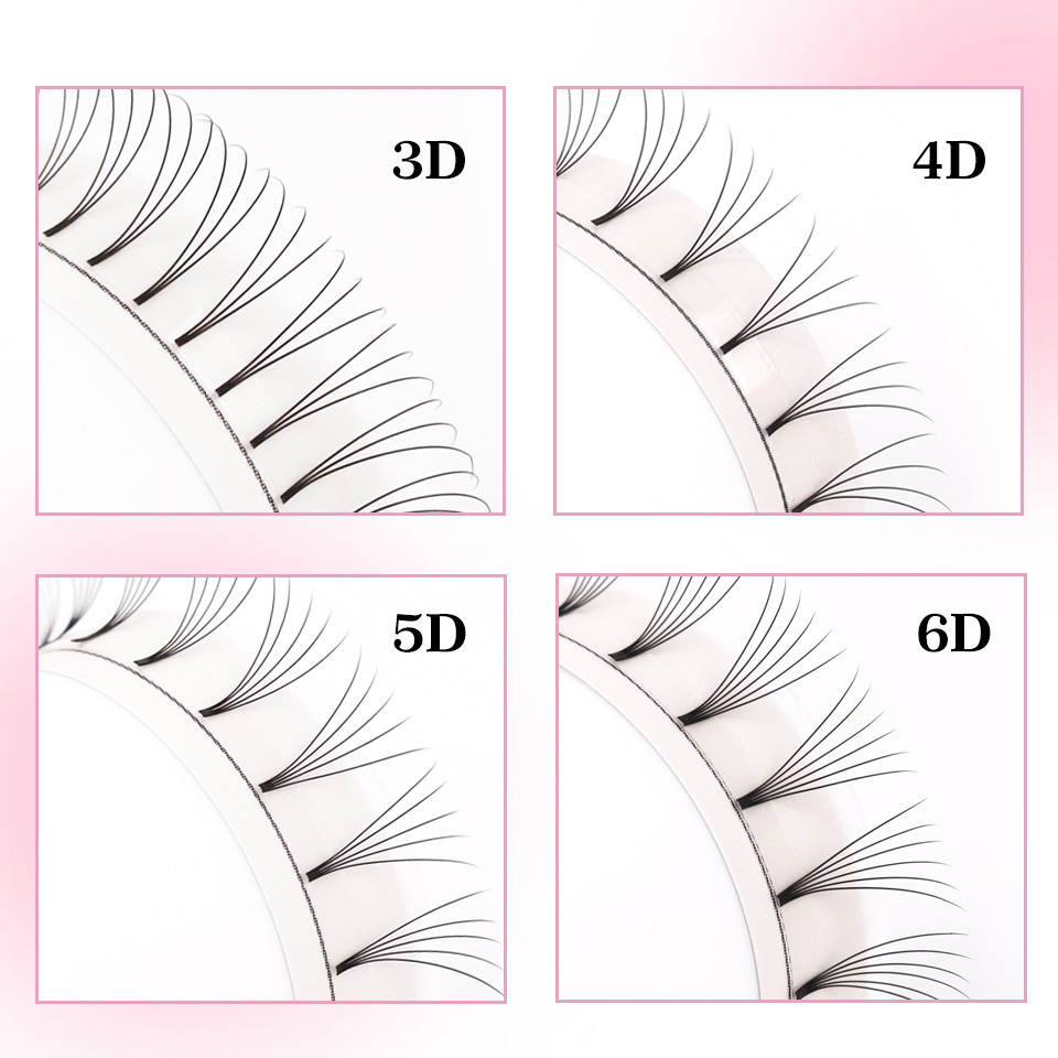 Rujade Premade Volume Fans Sho - Eyelash Extension Review review and price